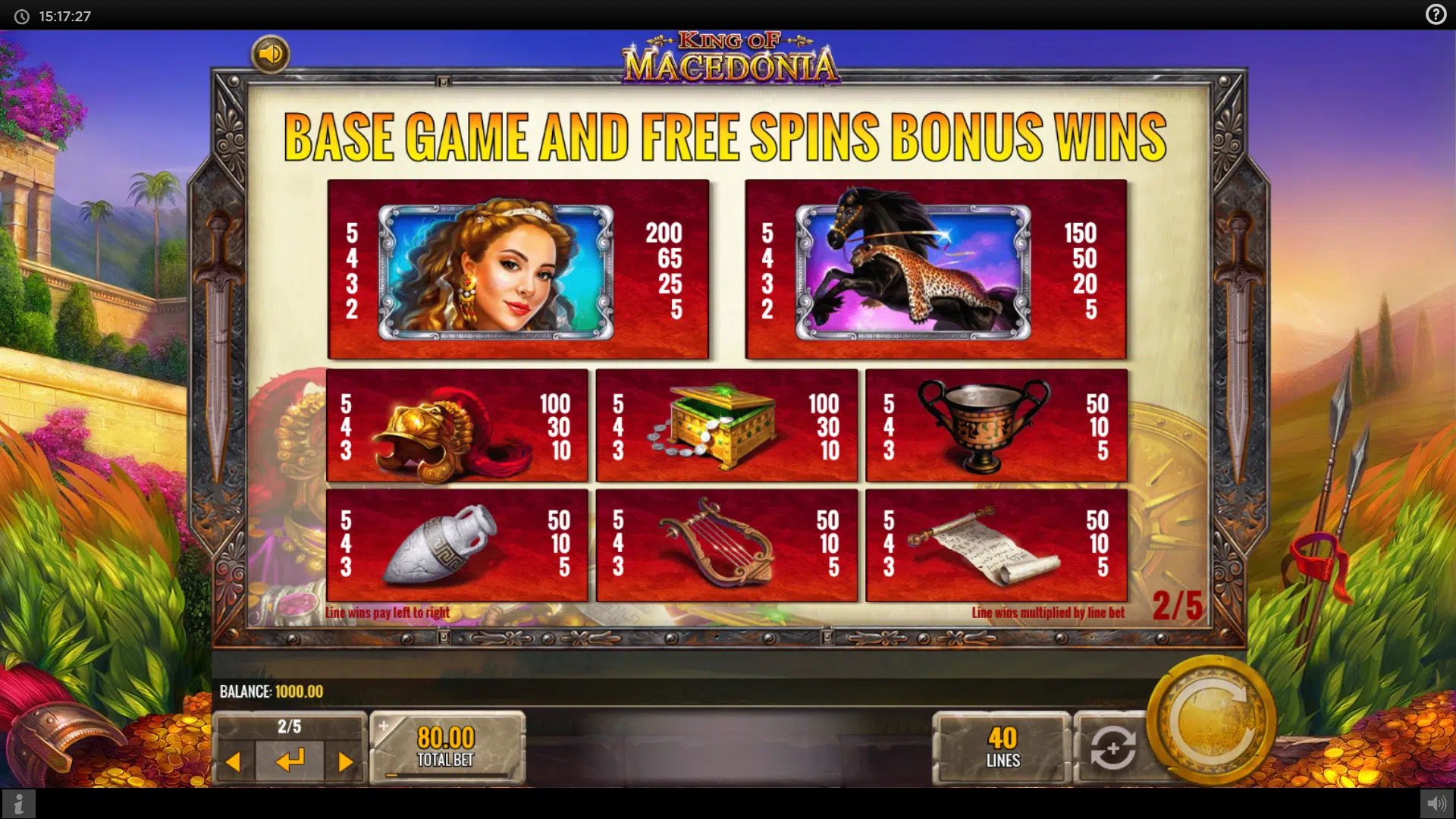 slot online gratis king of macedonia